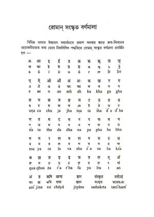 রোমান সংস্কৃত বর্ণমালা চিত্র.jpg